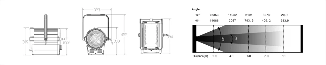 250W Ww LED Fresnel Profile Spotlight